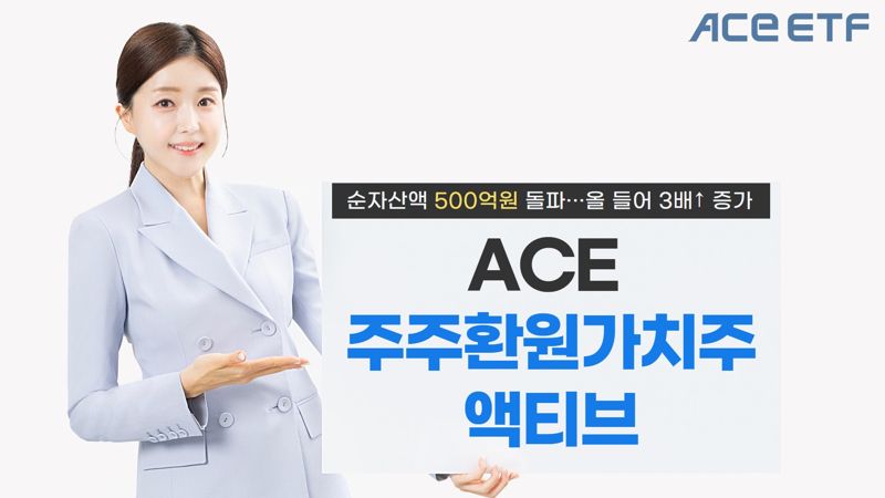 환원 이미지