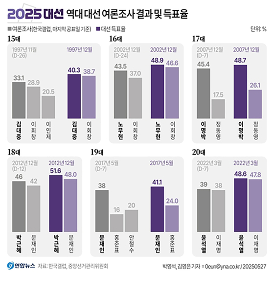 속보 이미지