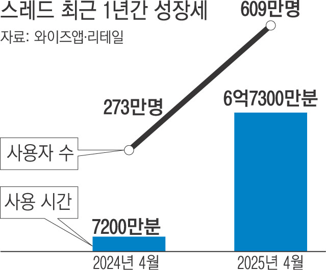 스며들다 이미지