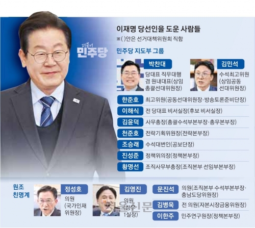 경기성남 이미지