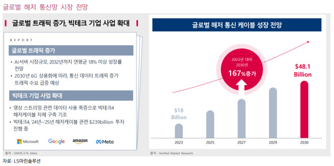 키움솔루션 이미지