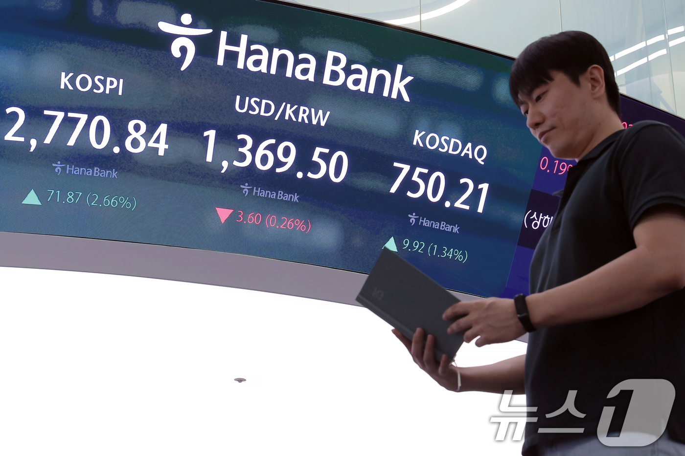 이스트 아시아 홀딩스 주가 (86) 사진