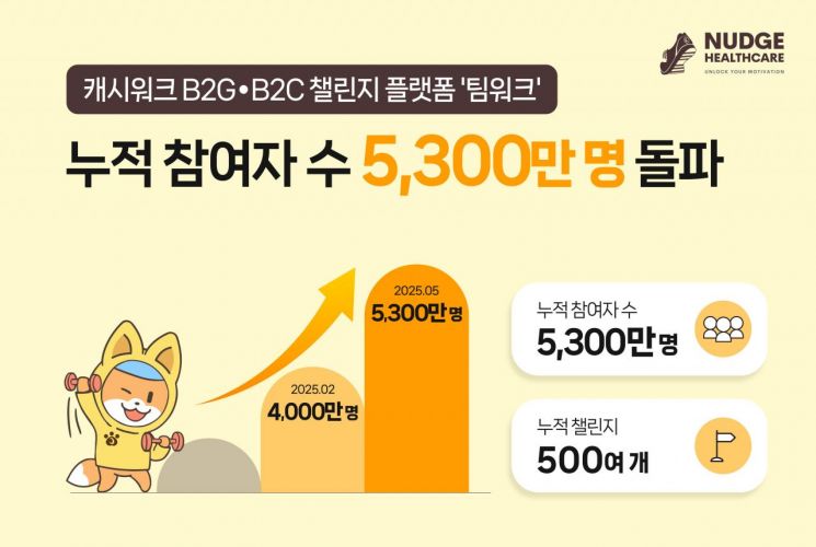 팀워크 이미지