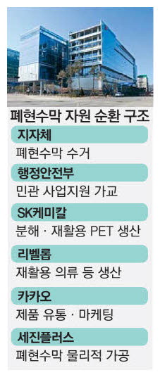 세진케미칼 이미지