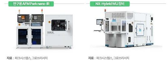 모멘텀 이미지
