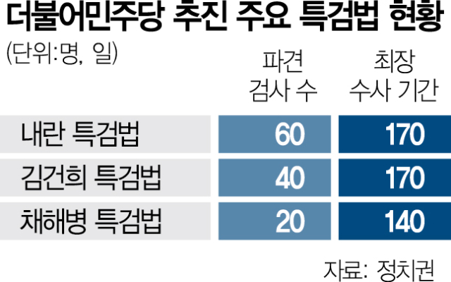 해병인력 이미지
