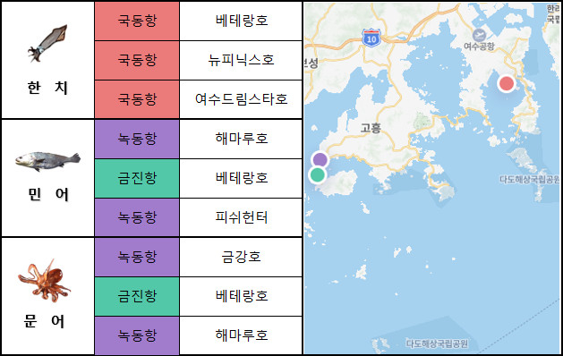 뉴태진호 이미지