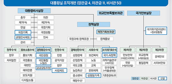 세진기획 이미지