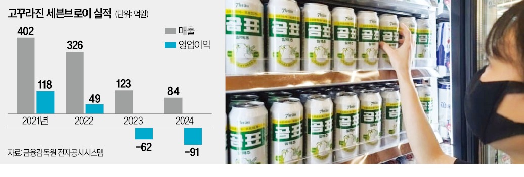 곰표 이미지