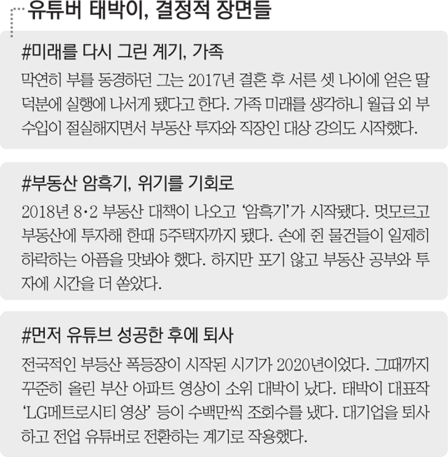 부동산 이미지