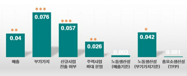 대한열쇠 이미지