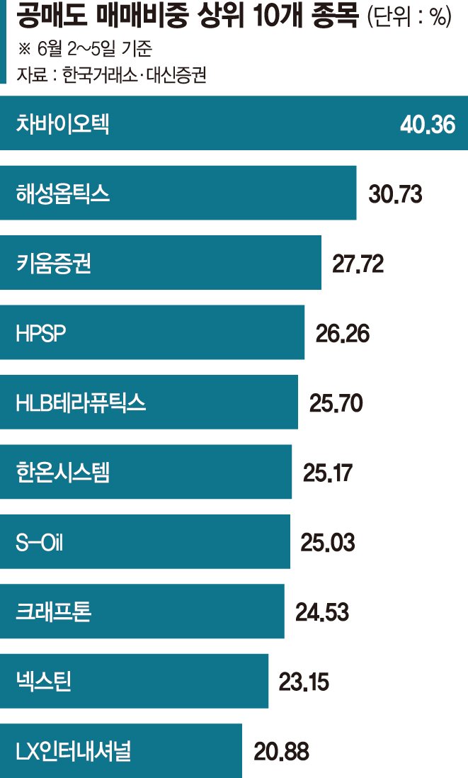 유상 이미지