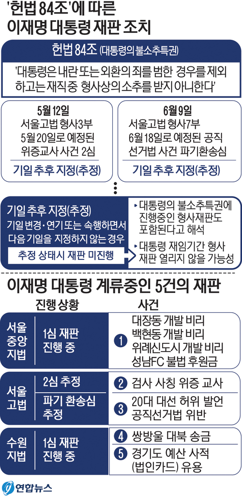 당연이 이미지
