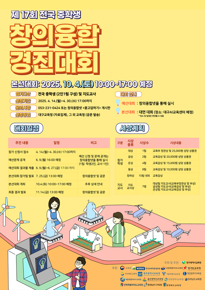창의 이미지