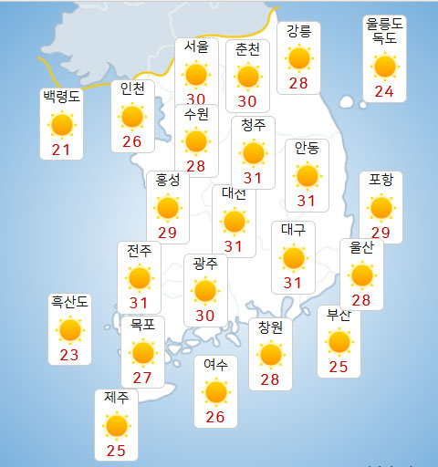 낮 이미지