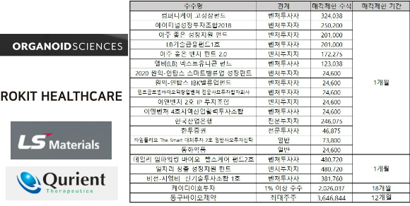 (주)케이1컴퍼니 이미지