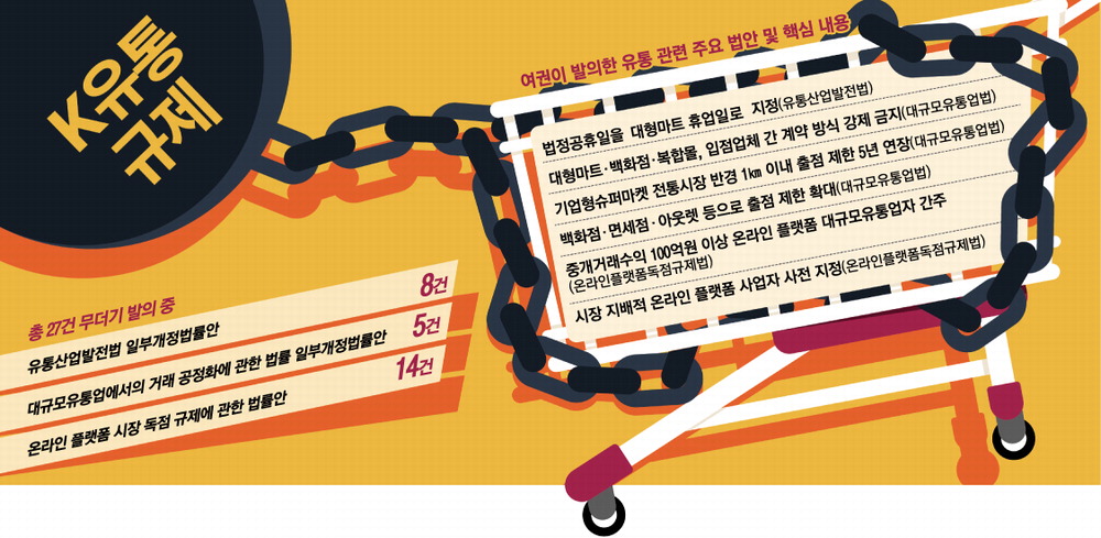 유통의마트 이미지