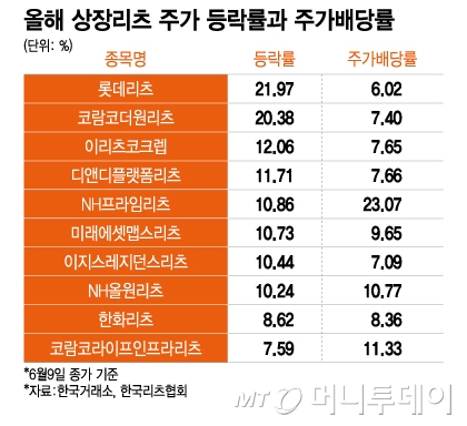 더원그래픽 이미지