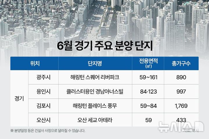 분양 이미지