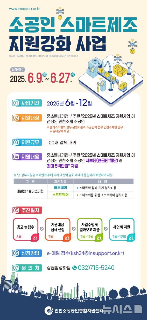 인천 이미지