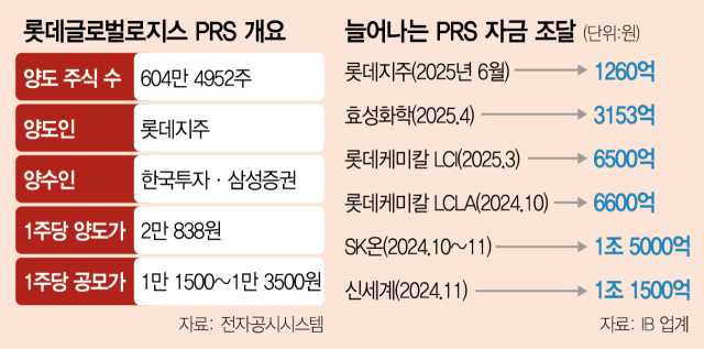 원에이치글로벌 이미지