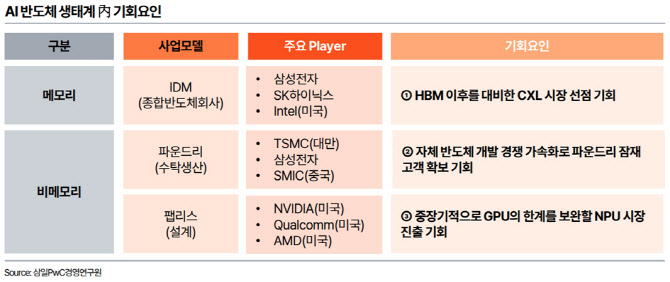 삼일미디어 이미지
