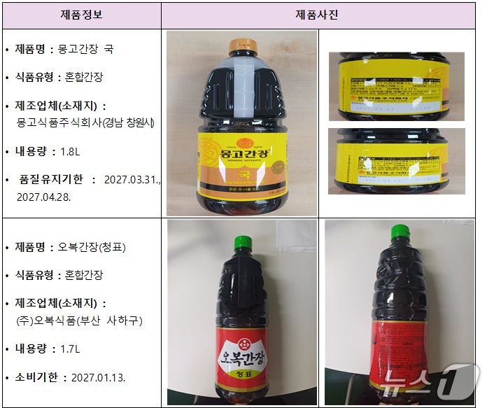 몽고식품주식회사 이미지