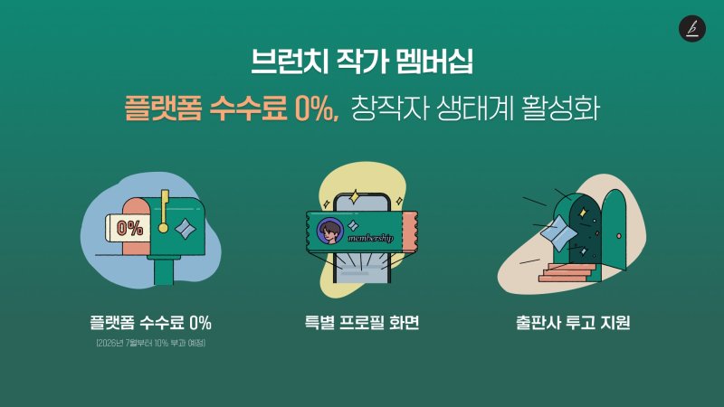 카카오 이미지