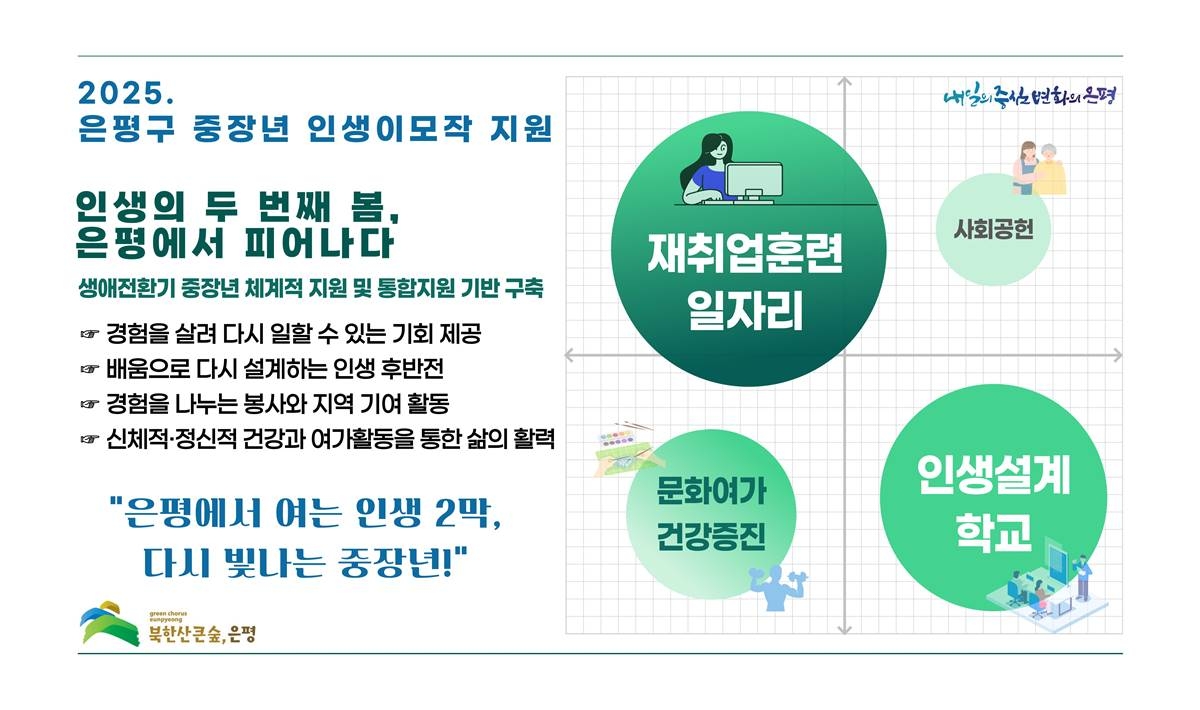 이모작 이미지