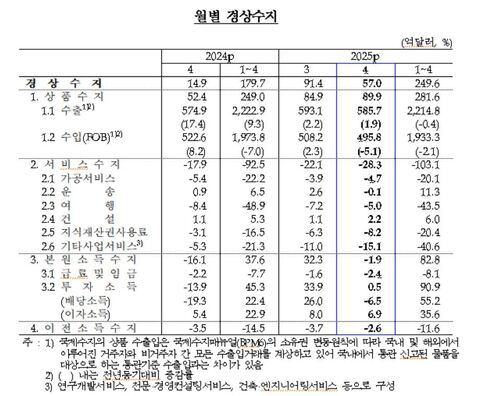 수지 이미지