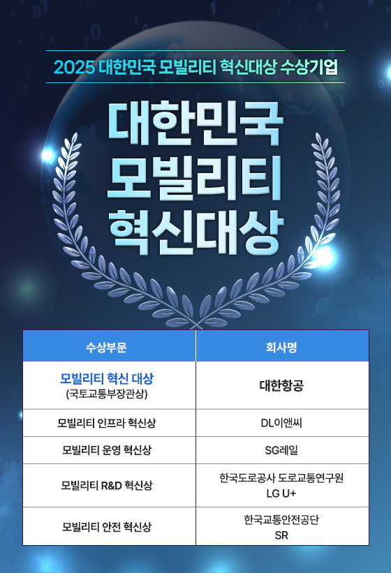 에스알이앤씨 이미지