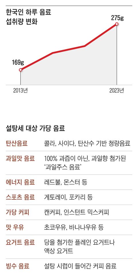국수랑밥이당 이미지