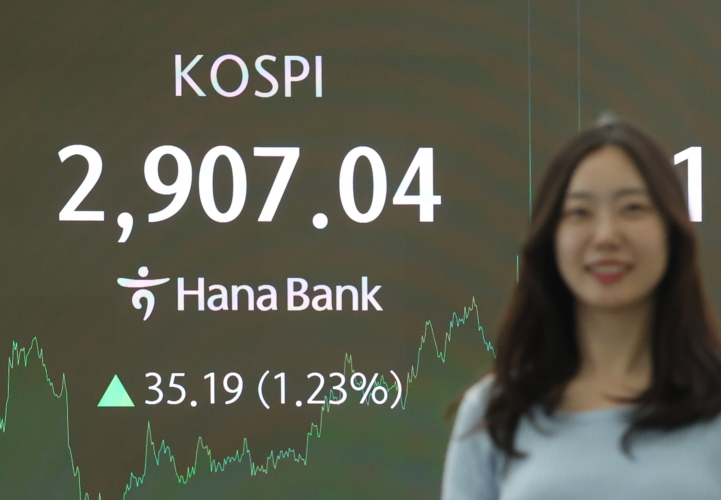 증권 거래소의 주가 지수 현황판