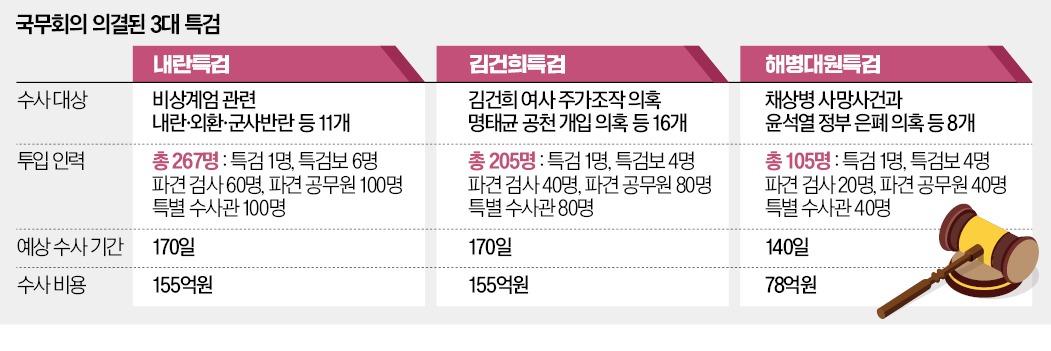 해병인력 이미지