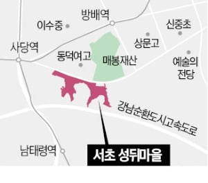 한라건축사사무소 이미지
