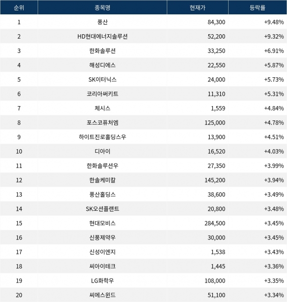 한솔테크솔루션 이미지
