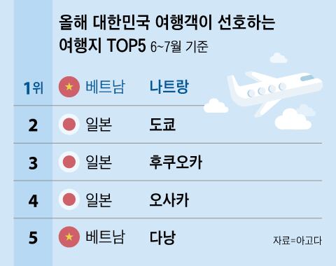 순디자인랩 이미지