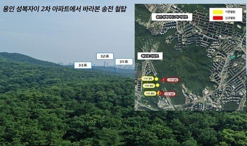 송전 이미지