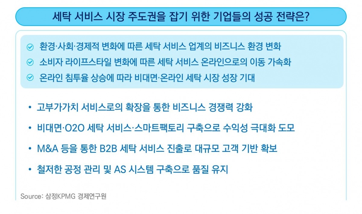 고려세탁 이미지