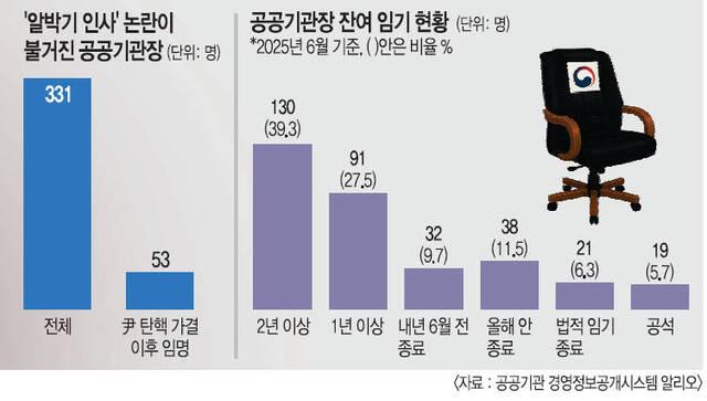 뾰족한수 이미지