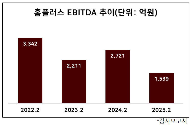 나우회계법인 이미지