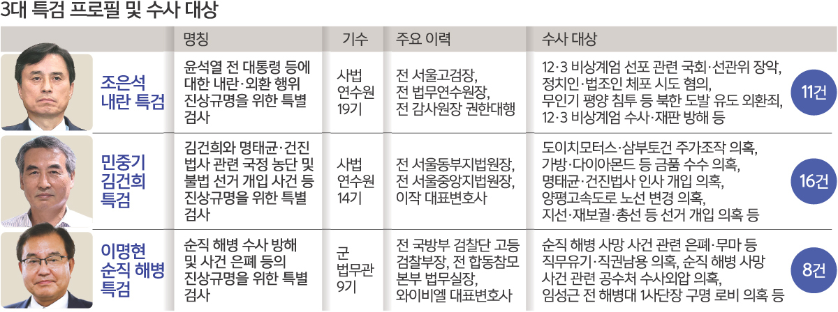 해병인력 이미지