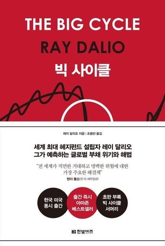 사이클인 이미지