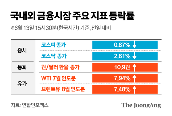 삼성에너지주 이미지