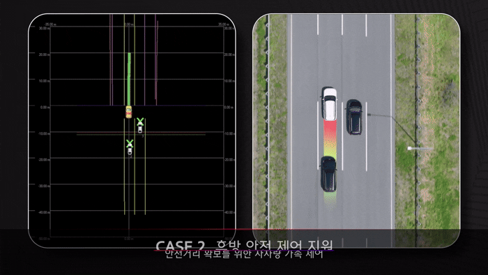 후방 안전 거리 제어./영상=현대모비스