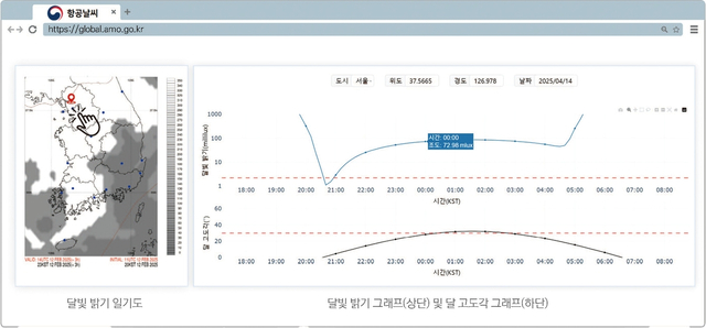 고도안전써비스 이미지