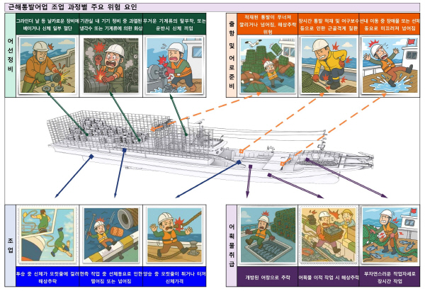 디케이해양 이미지