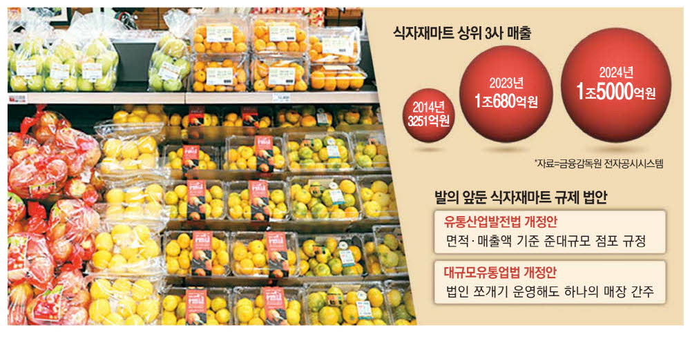 365식자재마트 이미지