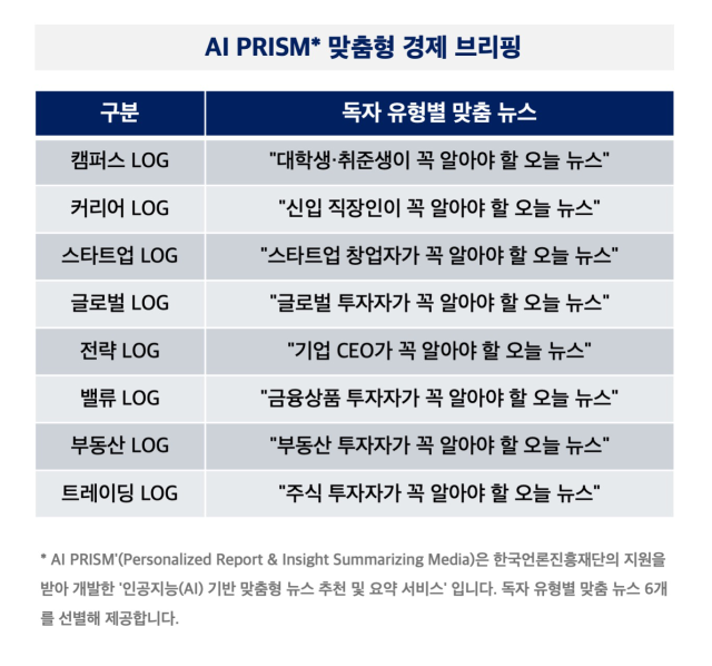 밸류포인트주 이미지