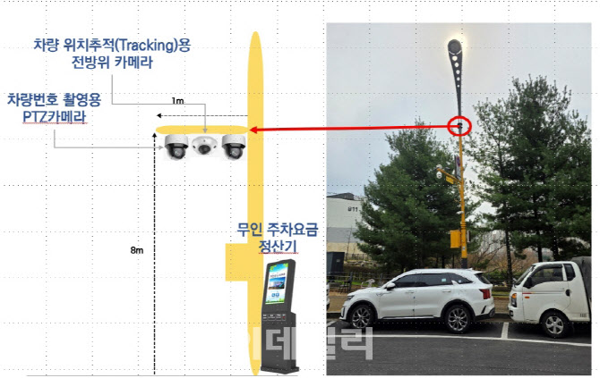 면수당 이미지